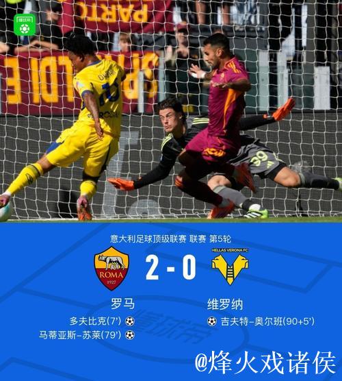 半场战报：维罗纳1球领先佛罗伦萨，基恩错失良机，奥尔班建功