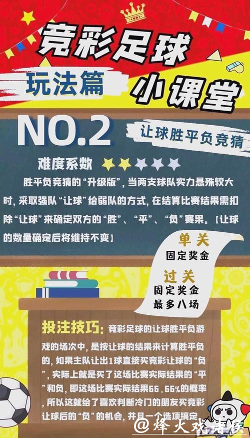 如何参与世界杯外围投注攻略解析 如何参与世界杯外围投注攻略解析