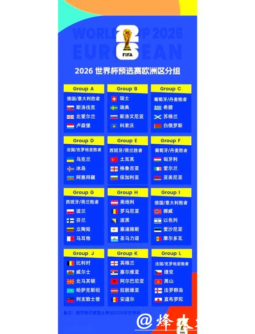 2026世界杯欧洲区预选赛高清直播